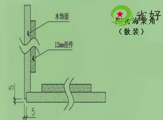 护墙板收口方式与安装要点